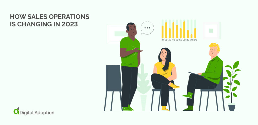 How Sales Operations is Changing in 2023