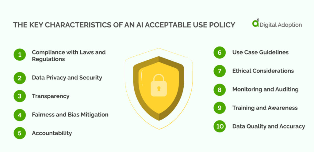 The key characteristics of an AI Acceptable Use Policy